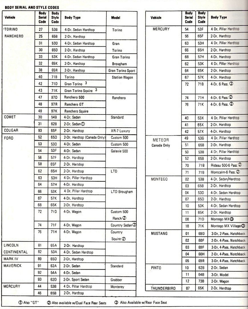 1974 Ford Maverick Upgrades Page 3 Forums