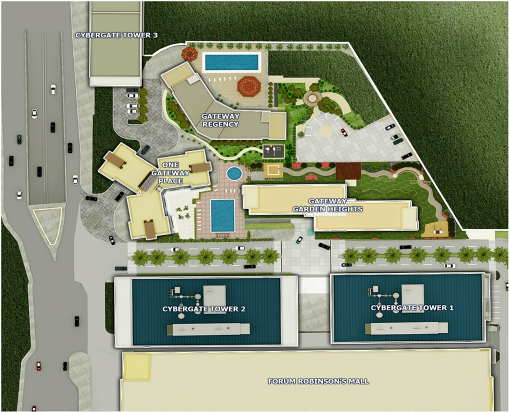 sitedevelopmentPicture