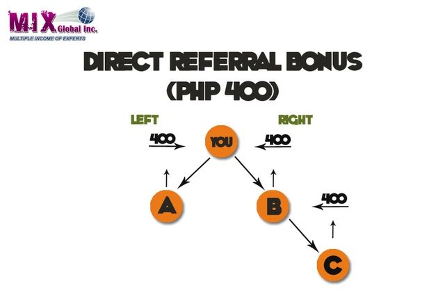direct referral photo drba_zps90352b0c.jpg