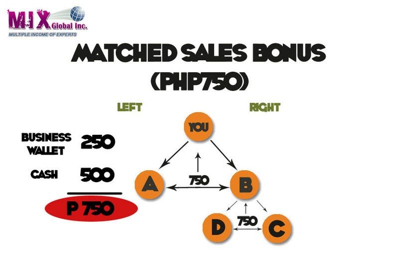 matched sales bonus photo msbme_zpse777f866.jpg