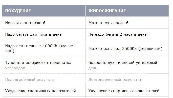 Photobucket Pictures, Images and Photos